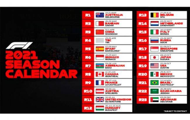 Bakıdakı “Formula 1” yarışının vaxtı açıqlandı