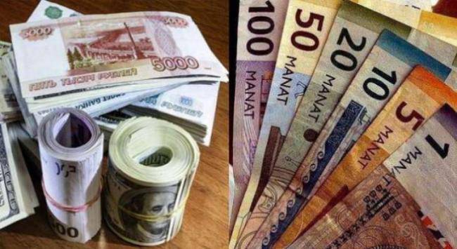 Manatın sabaha olan məzənnəsi açıqlandı