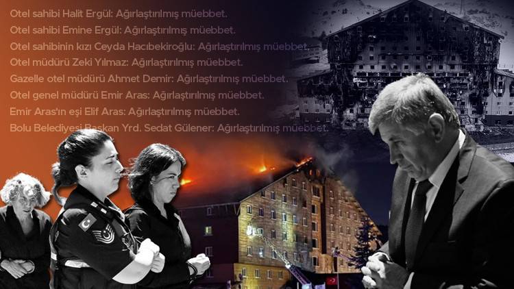 Kartalkaya Yanğın Faciəsi: 78 Nəfərin Ölümü ilə Bağlı Məhkəmə Qərarı Açıqlandı