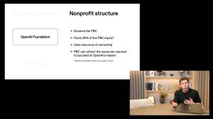 Sem Altman: OpenAI 2028-ci ilə Qədər Tam Avtomatlaşdırılmış Süni İntellekt Tədqiqatçısına Sahib Olacaq Xəbər şəkili