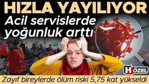 Təcili Yardım Şöbələrində Kritik Sıxlıq: Xəstəlik Sürətlə Yayılır və Zəif Şəxslərdə Ölüm Riski 5,75 Dəfə Yüksəlir Xəbər şəkili