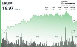 Chainlink (LINK) Tokeninin Qiyməti Yüksəldi: Stellar İlə Yeni İnteqrasiya RWA Bazarında Əhatə Dairəsini Genişləndirir