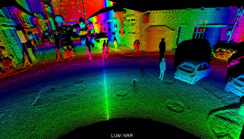 Lidar İstehsalçısı Luminar Ağır Maliyyə Çətinliyində: 25% İşçi İxtisarı, Maliyyə Direktoru İstehfa Edir və Nağd Pul Tükənməsi