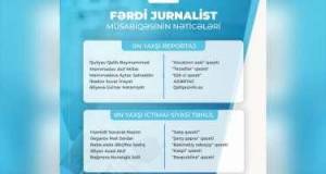 MEDİA "Fərdi jurnalist müsabiqəsi"nin nəticələrini açıqladı