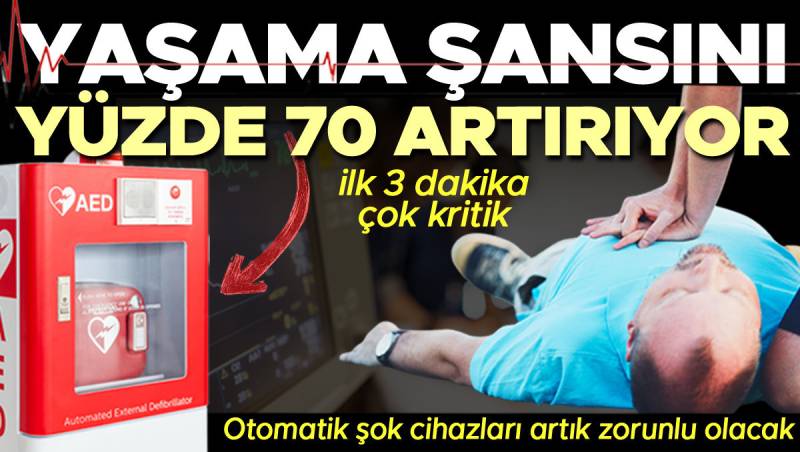 Ürək Dayanması Zamanı Həyat Dəqiqələri: Avtomatik Defibrilyatorlar İlkin 3 Dəqiqədə Həyatda Qalma Şansını 70%-ə Qaldırır