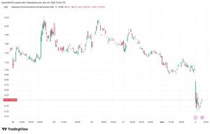 970 BTC Satışı: Sequans Borcunu Yarıbayarı Azaltmaq Üçün Bitcoin Ehtiyatını Satdı Xəbər şəkili