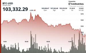 Bitcoin 103 Min Dollara Doğru Geriləyir: Şaxtaçı Şirkətlər Süni İntellekt Ticarətinin Soyuması və SoftBank'ın Nvidia-dan Çıxması Səbəbindən Dəyər İtirdi Xəbər şəkili