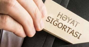 Azərbaycanda qeyri-həyat sığortası bazarı böyüyüb