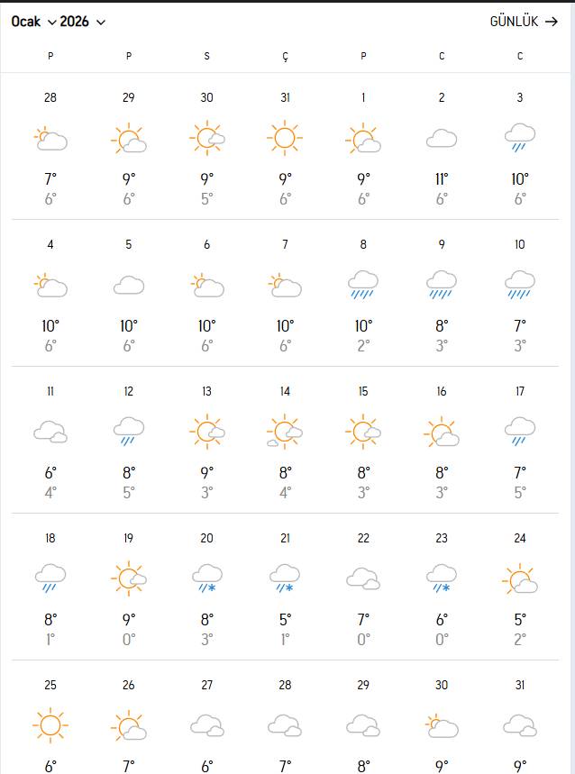 Bu tarixdə Bakıda qar yağacaq