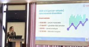 “Səhiyyə xidmətlərinə tələbat artır” -Zamirə Ədilova Xəbər şəkili