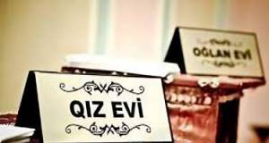 İcra başçıları məmur toylarına bu qədər pul yazdırır Xəbər şəkili