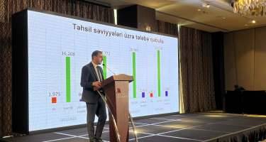 Yeni peşə təhsil müəssisələri yaradılacaq 